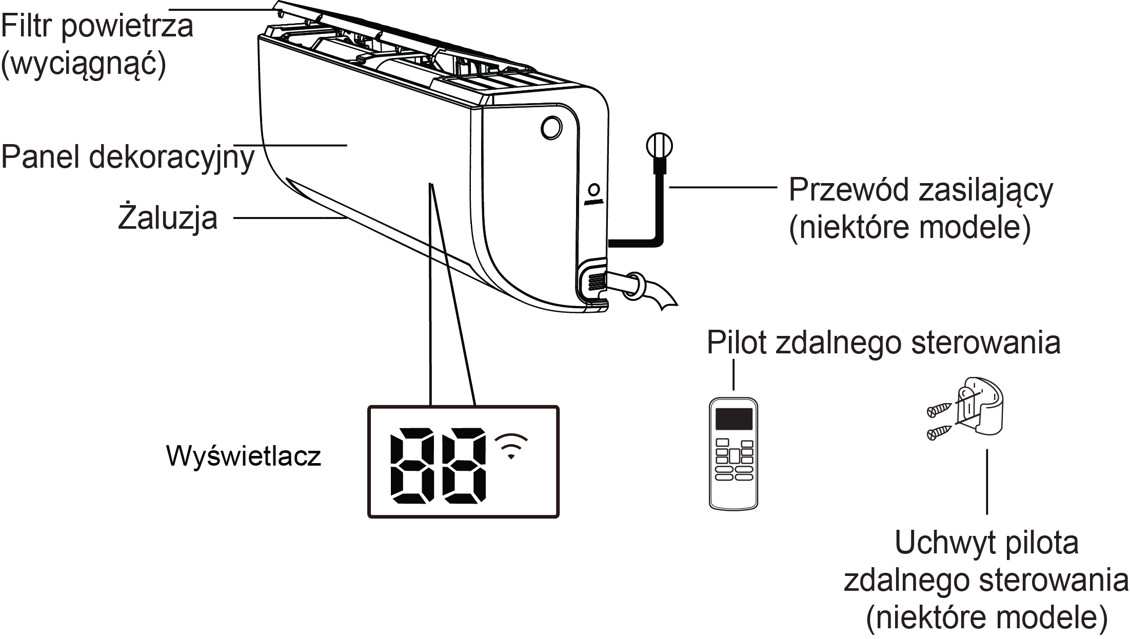 Klimatyzator ścienny HYUNDAI HOME SMART EASY typu Split - schemat jednostki wewnętrznej